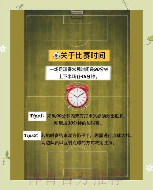 世界杯竞猜指南：掌握专业技巧轻松获利